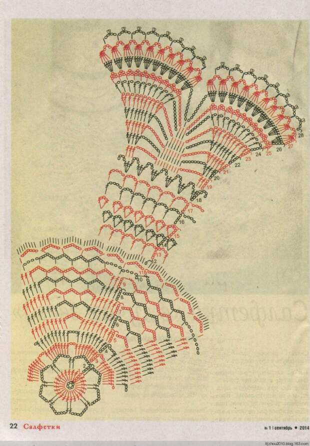 Спецвыпуск №1 2014 - 紫苏 - 紫苏的博客