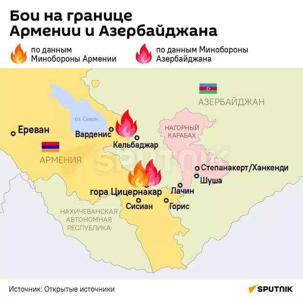 Конфликт на границе Армении и Азербайджана: Пашинян готов сдать всё