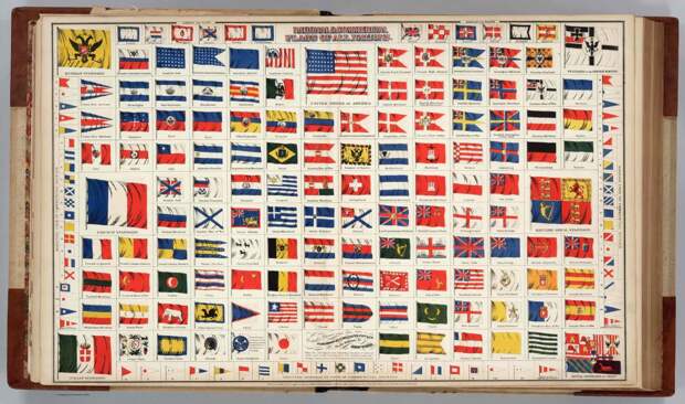 Национальные и коммерческие флаги всех наций