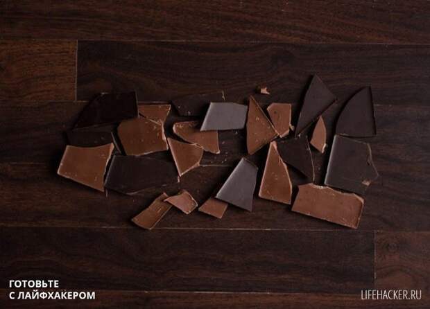 РЕЦЕПТЫ: Идеальный горячий шоколад — 70% шоколад