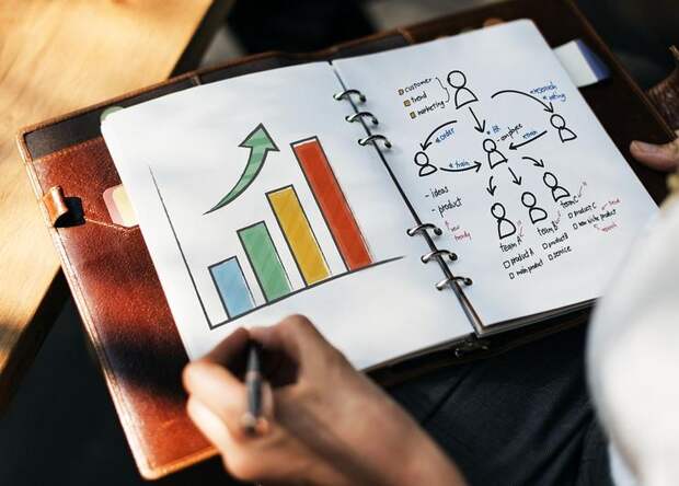 выработайте внутреннюю мотивацию выработайте внутреннюю мотивацию