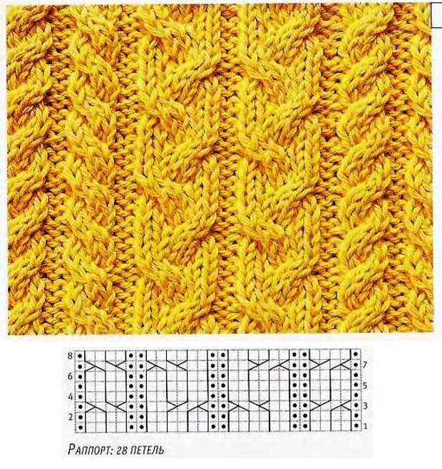 Узор спицами коса петля. Узор жгуты. Перекрещенные косы спицами. Узор из жгутов спицами. Двойная коса спицами.