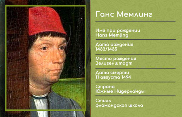 Инфографика: Ганс Мемлинг Инфографика: Ганс Мемлинг