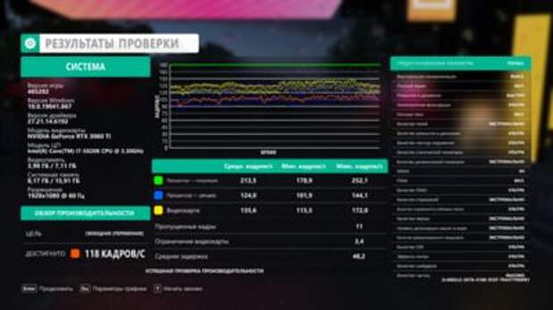Обзор видеокарты ASUS ROG Strix GeForce RTX 3060 Ti OC Edition
