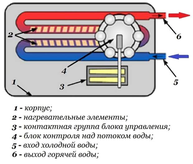 Введите описание картинки