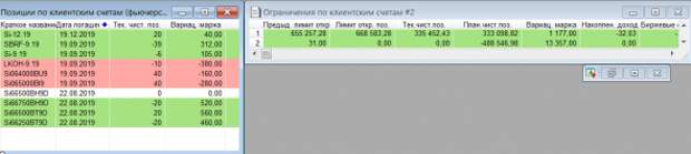 иГРЫрАЗУМа 2019: бабочка на спредах иГРЫрАЗУМа 2019: бабочка на спредах