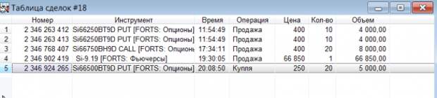 иГРЫрАЗУМа 2019: бабочка на спредах иГРЫрАЗУМа 2019: бабочка на спредах