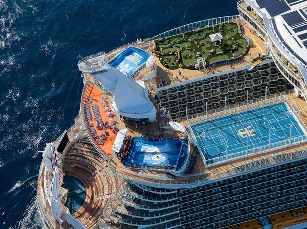 Самый большой корабль в мире, Allure of the Seas, Теннисный корт, парк, бассейн