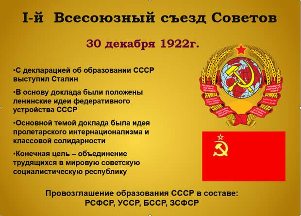 Ссср является