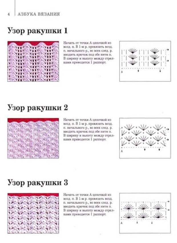 Рисунок ракушка вязание спицами