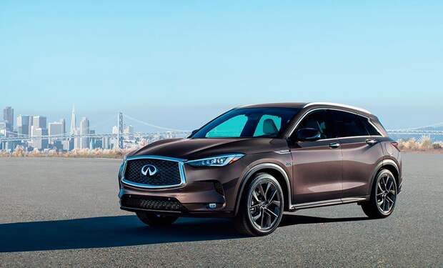 Infiniti QX50