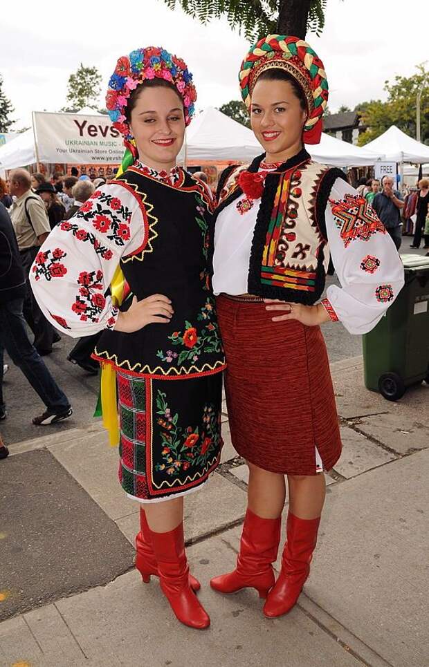 Народная одежда украины