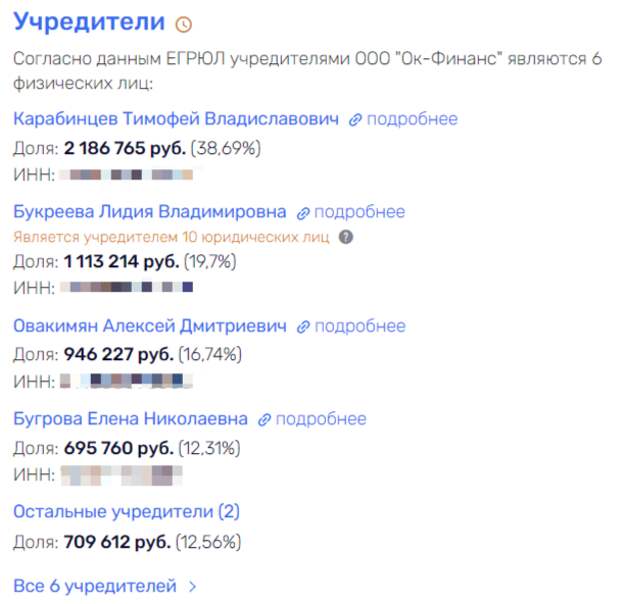 Начали с Кресса кончили Текслером: у Александра Вагнера воровали с размахом