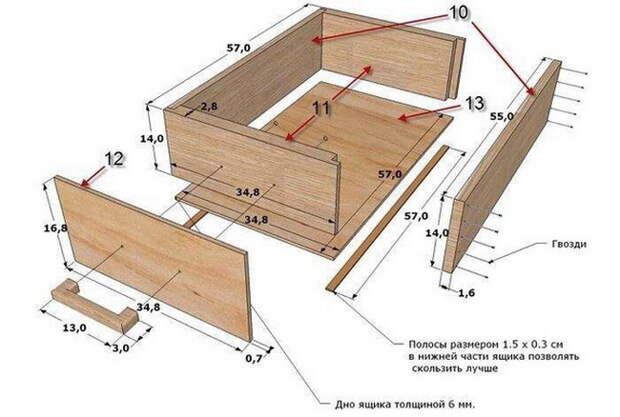 Подробный чертеж для изготовления фрезерного стола