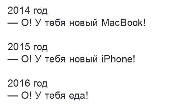 Смешные картинки с надписями прикол, юмор