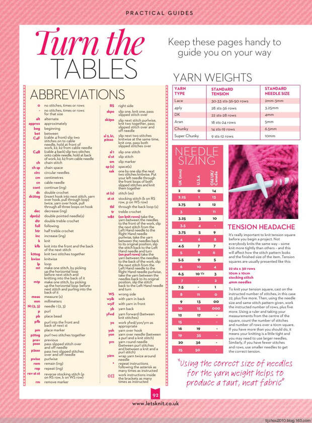 Lets Knit Single Issue №14 Nov 2014 - 紫苏 - 紫苏的博客