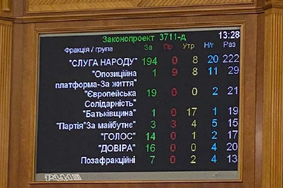 Рада передала судебную систему Украины во внешнее управление