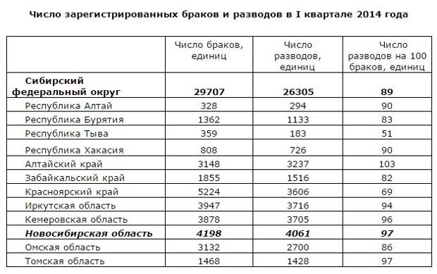 женская загадка, женская дружба, женская деградация Женское счастье