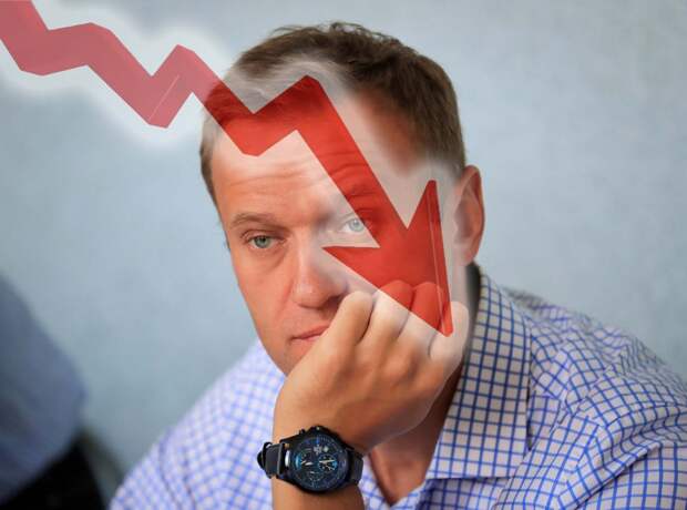 Поддержка Навального в либеральной среде оказалась ниже плинтуса