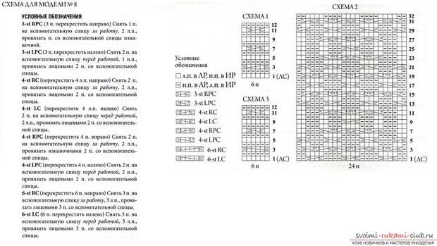Схемы и подробное описание вязания шарфов спицами и крючком, фото готовых изделий, рекомендации и советы по выполнению различных шарфов, араны, пышные столбики и многие другие узоры для шарфов. Фото №14