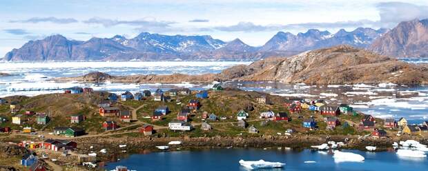 10 самых больших островов по площади в мире