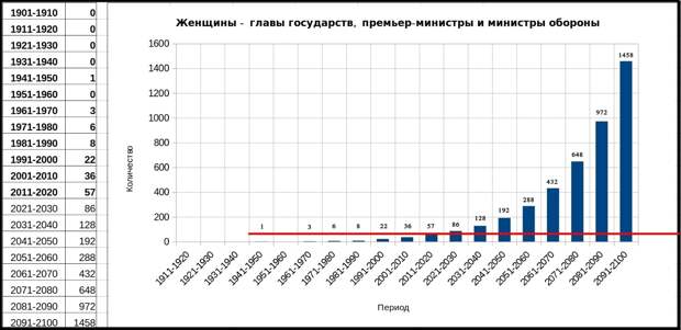 Новая Ялта отменяется, разговаривать не с кем