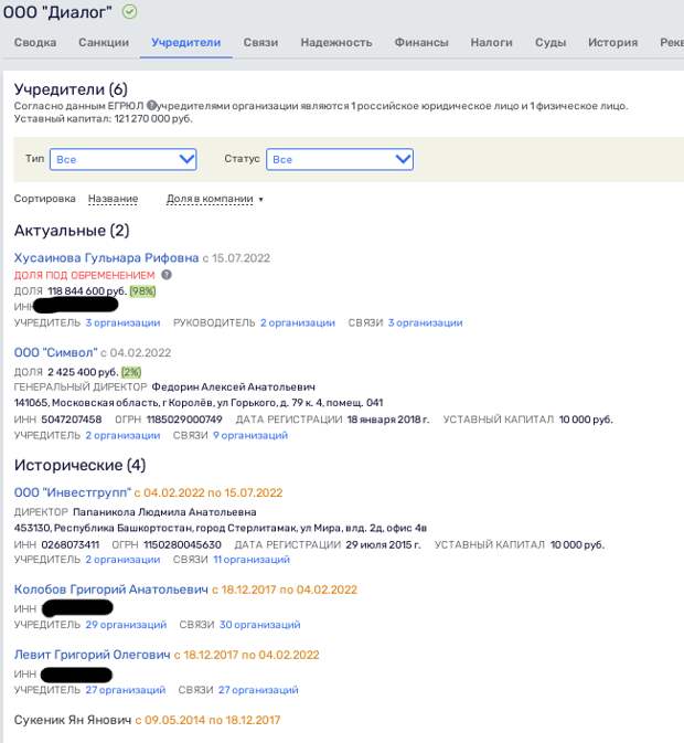 Назаровы Кузьминки: "Гранель" покусилась на госактивы? Назаровы Кузьминки: "Гранель" покусилась на госактивы?