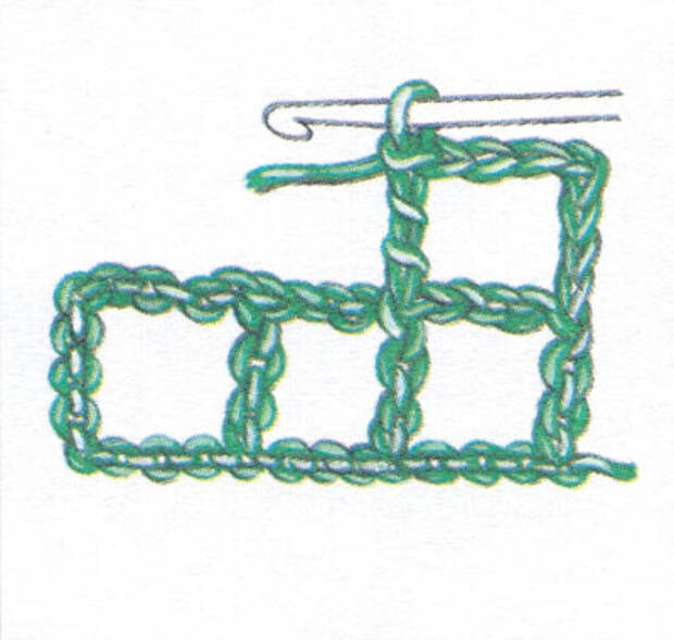 Филейная сетка с пустыми и заполненными клеточками, выполненная столбиками с двумя накидами (фото 2)
