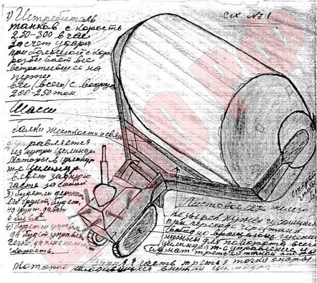 Инженерная мысль советских граждан. Предложения в Наркомат обороны СССР СССР, война, история, танки, факты