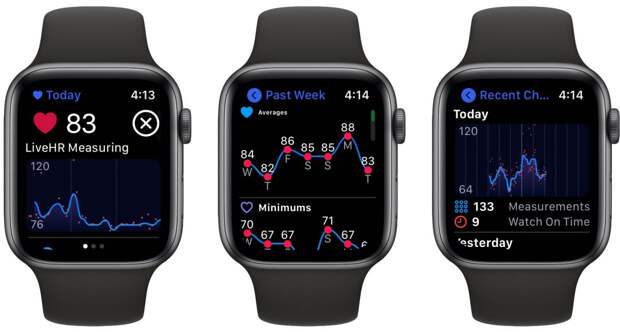 Heart Analyzer Apple Watch app