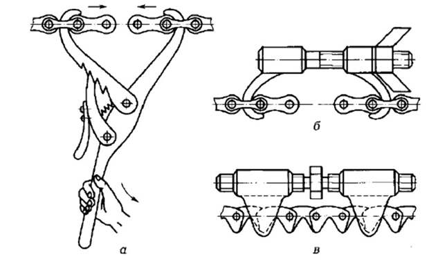 Стяжки для соединения концов цепи:а — рычажная; б, в — винтовые