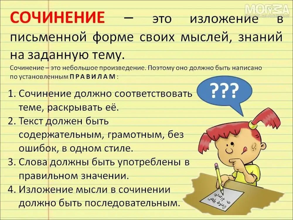 Как оформить сочинение 5 класс. Как правильно писать сочинение 4 класс. Как писать сочинение по литературе 5 класс. Как правильно составить сочинение. Как написат сочитнение.