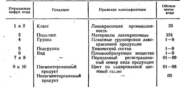 Похожее изображение