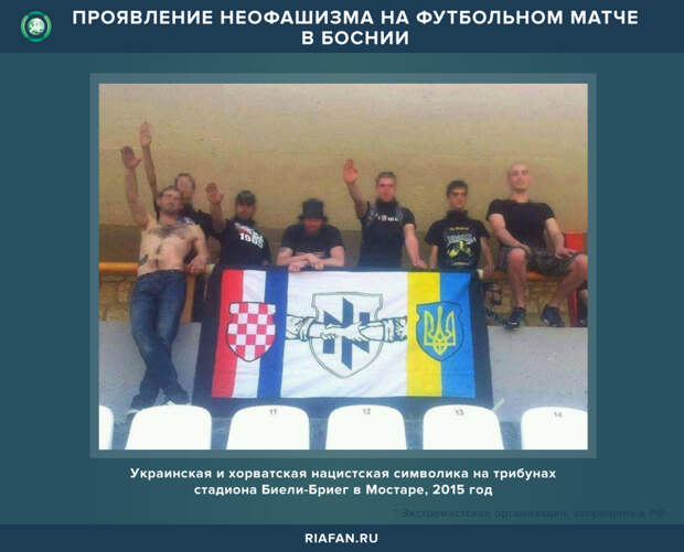 Проявление неофашизма на футбольном матче в Боснии