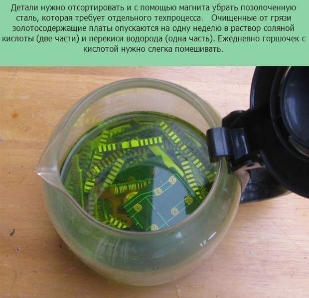 Старое железо на пользу Старое железо на пользу