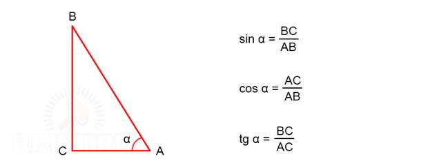 Тригонометрические функции острого угла