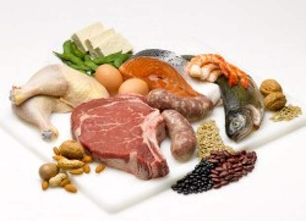 Витамины группы B в продуктах