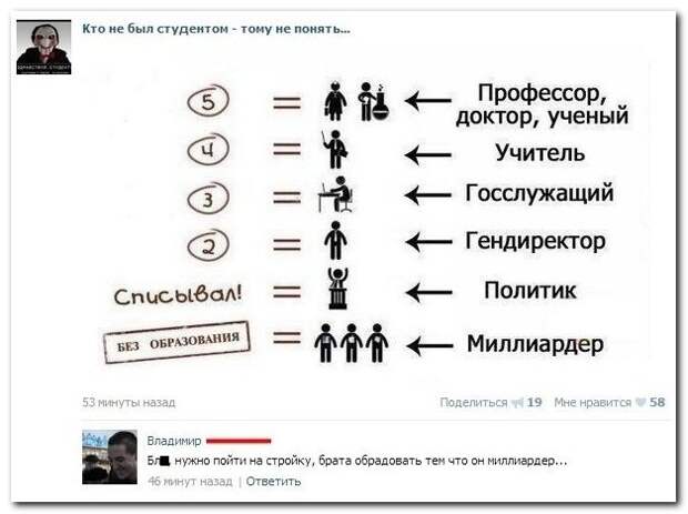 Комментарии дня. Очень смешно!
