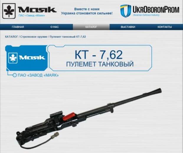 Для снабжения побратимов из ИГИЛ: Киев продал США технологию производства советского оружия | Продолжение проекта «Русская Весна»