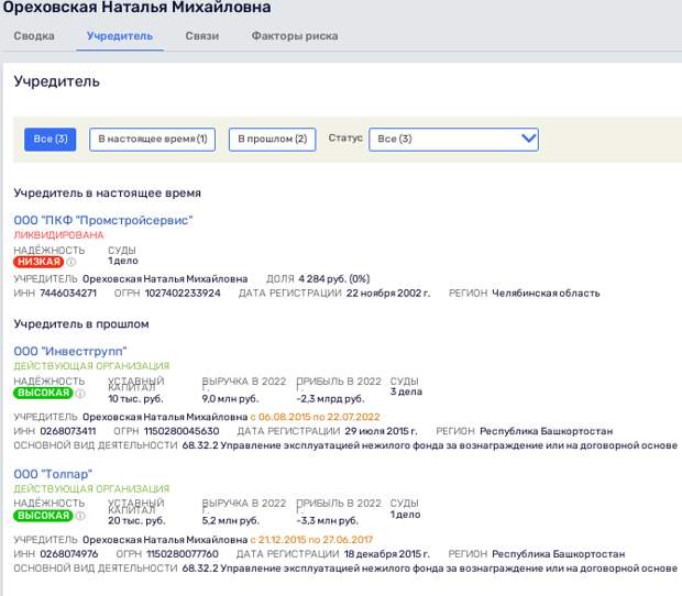 Назаровы Кузьминки: "Гранель" покусилась на госактивы? Назаровы Кузьминки: "Гранель" покусилась на госактивы?