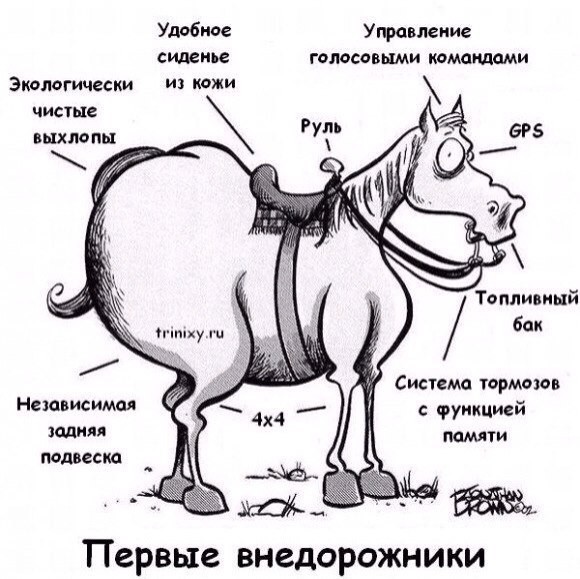 Свежая подборка автоприколов авто, автоприколы, приколы