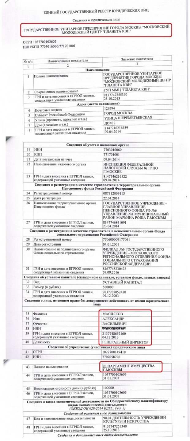 Юмористы в России воруют много и весело