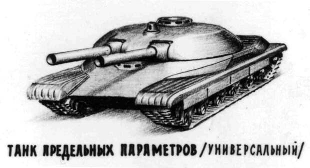 Инженерная мысль советских граждан. Предложения в Наркомат обороны СССР СССР, война, история, танки, факты