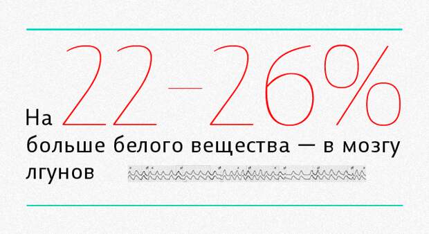 мозг6 мозг6