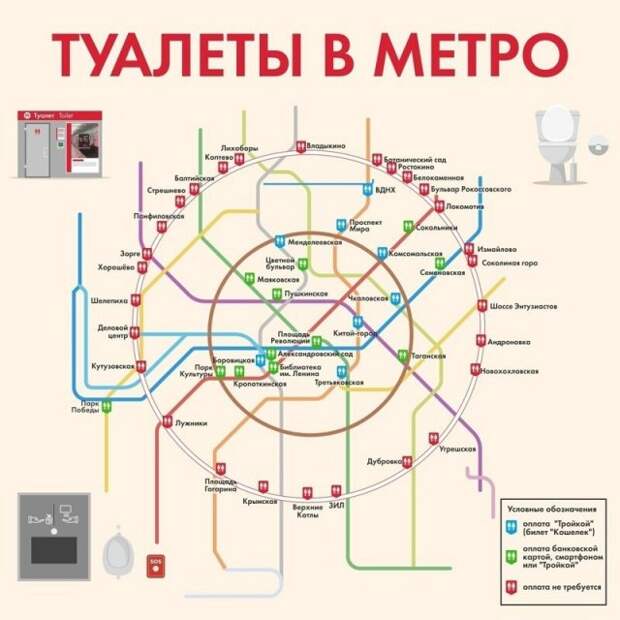 Странные и смешные лайфхаки