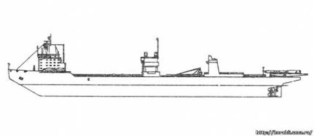 Лихтеровоз севморпуть чертежи