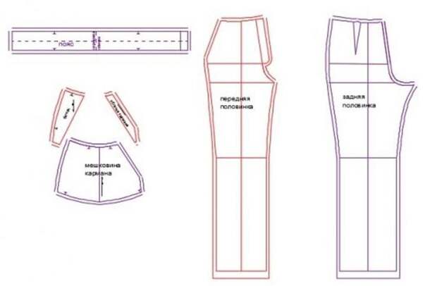 Выкройки карманов для женских брюк, сшитых своими руками, вариант 7