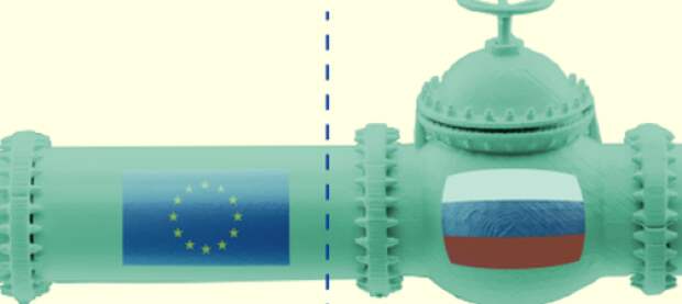 Дмитриев предрек наступление «новой эры»: Русофобы из ЕС будут умолять Россию о поставках топлива и удобрений