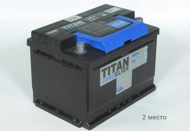 На втором месте – стартерная батарея бренда Titan Зимний пуск двигателя, Тест автомобильных батарей на морозе, авто, тест аккумуляторов