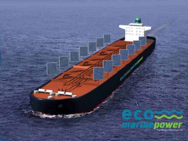 eco marine power: Устойчивое развитие: Экологичный транспорт